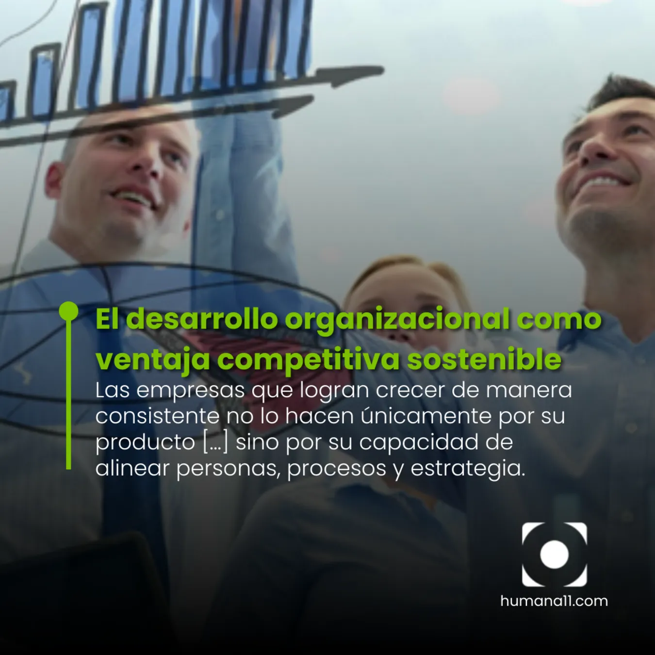 El desarrollo organizacional como ventaja competitiva sostenible