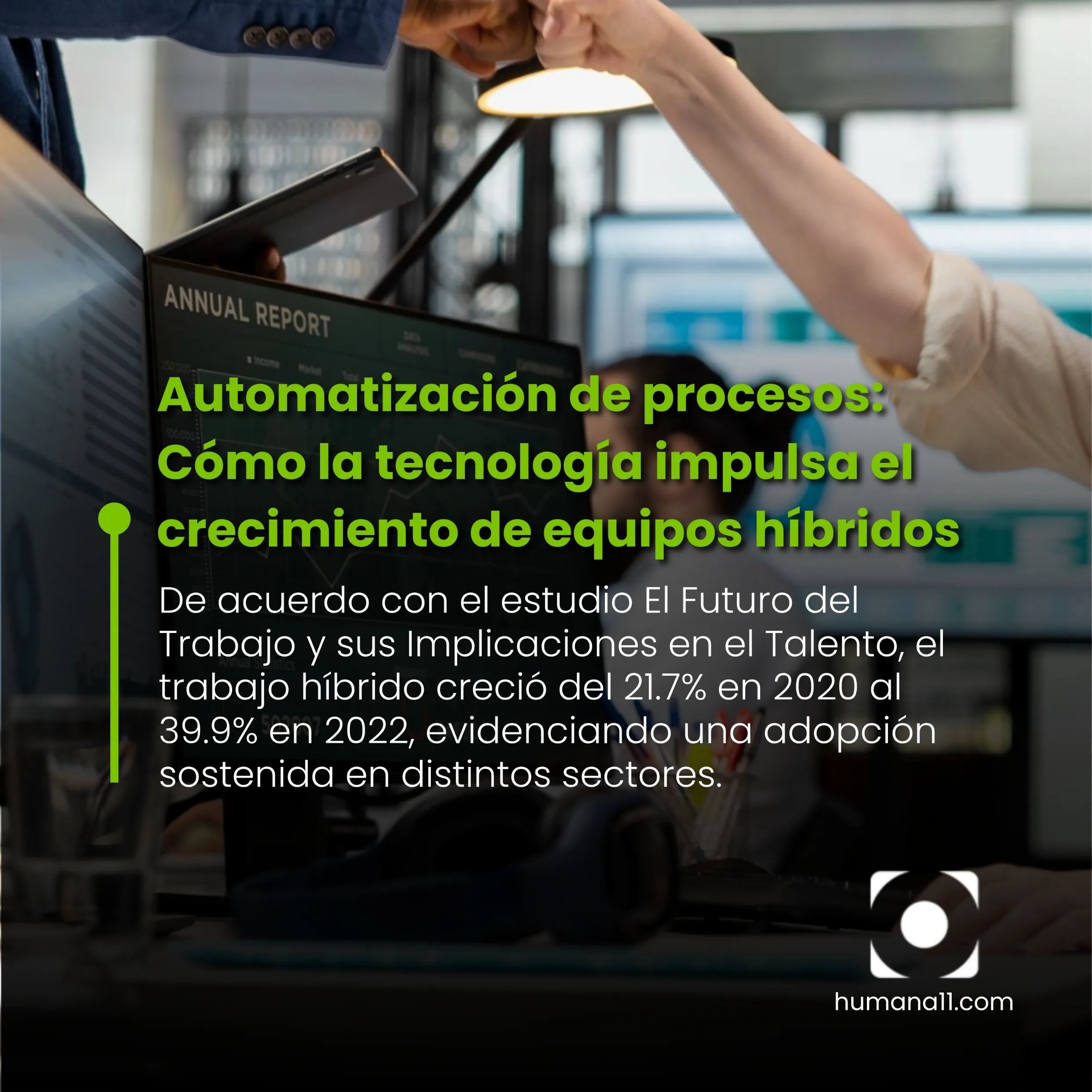 Automatización de procesos: Cómo la tecnología impulsa el crecimiento de equipos híbridos